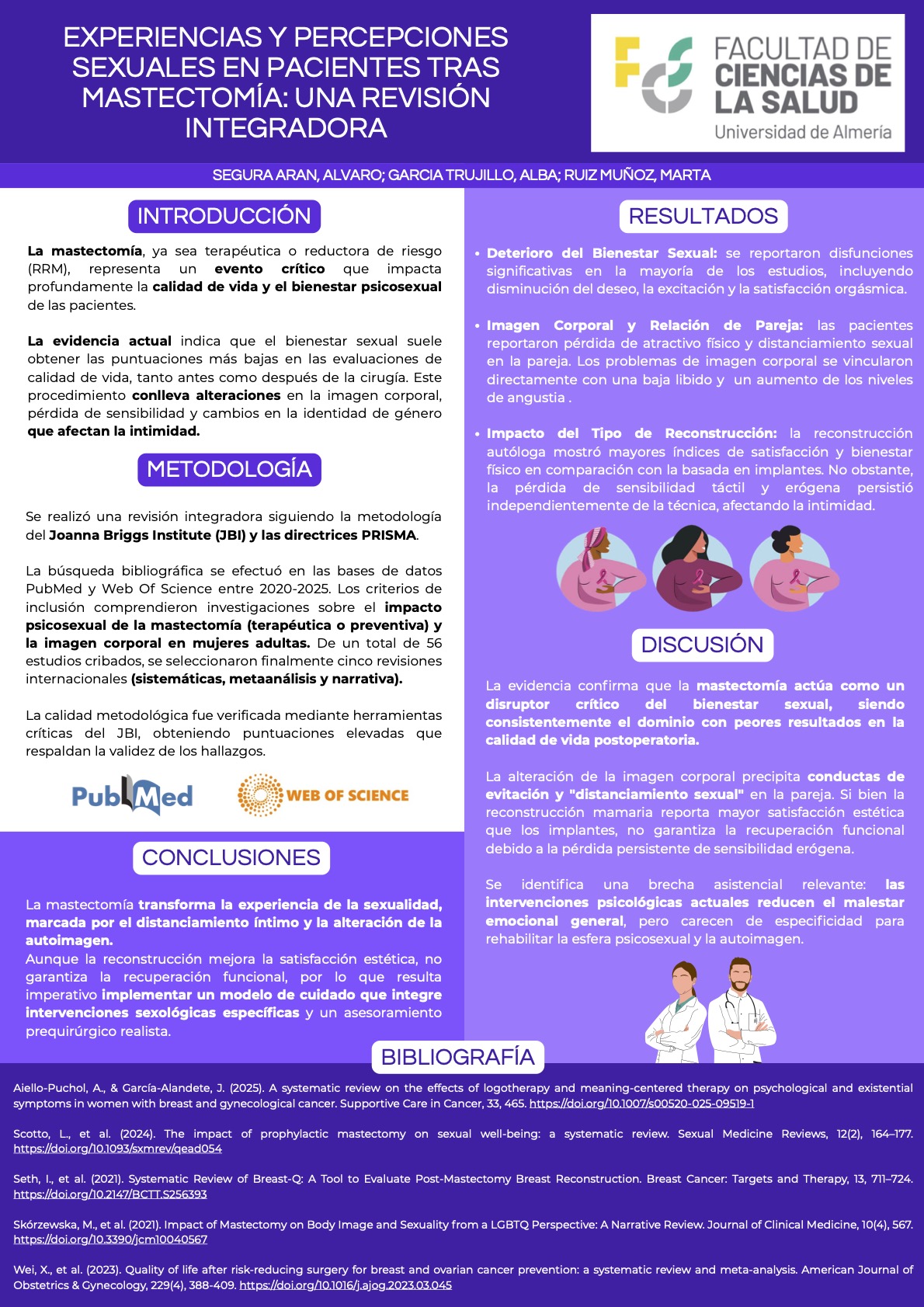 EXPERIENCIAS Y PERCEPCIONES SEXUALES EN PACIENTES TRAS UNA MASTECTOMÍA UNA REVISIÓN INTEGRADORA